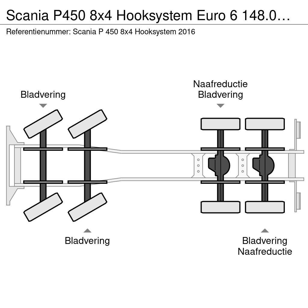 Scania P450 8x4 Hooksystem Euro 6 148.000 km Rol kiper kamioni sa kukom za podizanje tereta