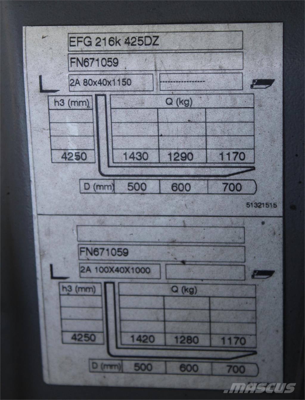 Jungheinrich EFG 216 425 DZ Carretillas de horquilla eléctrica