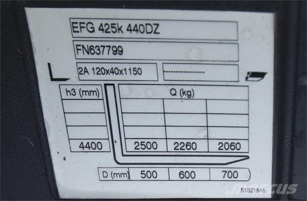 Jungheinrich EFG 425 440 DZ شاحنات ذات رافعات شوكية تعمل بالكهرباء