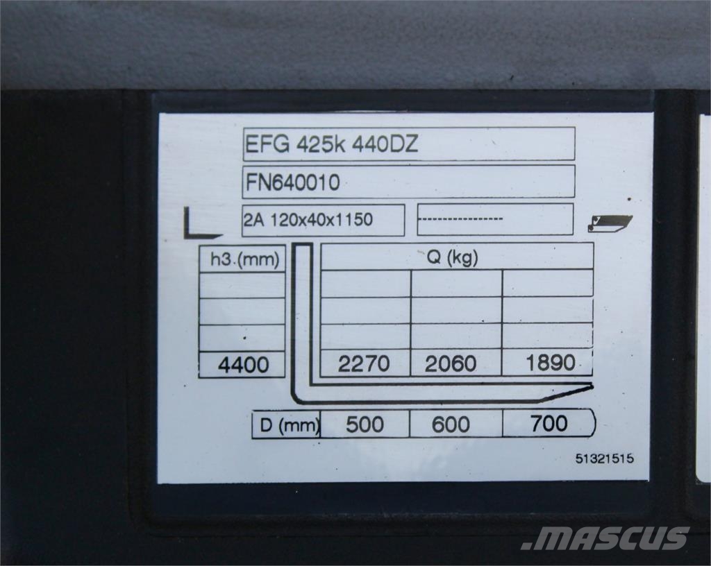 Jungheinrich EFG 425k 440 DZ شاحنات ذات رافعات شوكية تعمل بالكهرباء