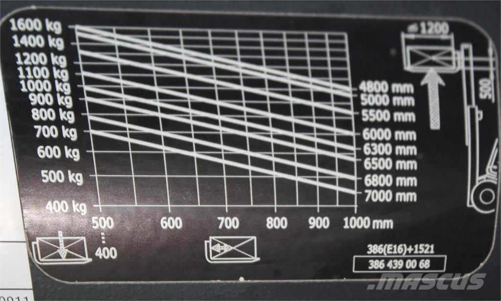 Linde E16C-02 전동 지게차