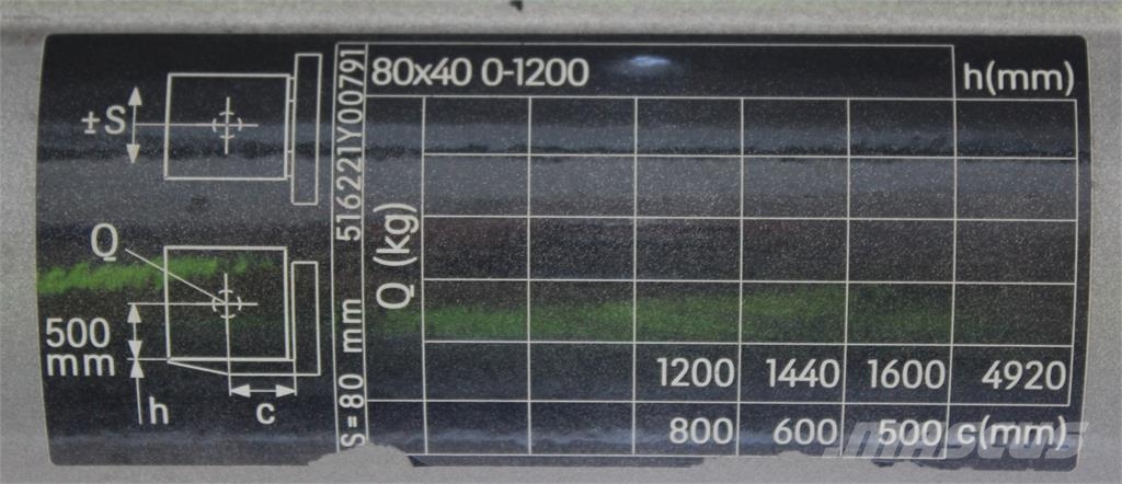 Still RX20-16 Elektriske trucker