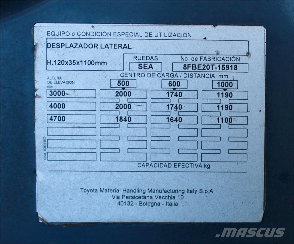 Toyota 8FBE20T Електронавантажувачі
