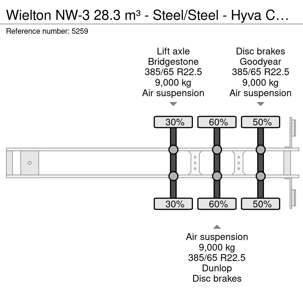 Wielton NW-3 28.3 m³ - Steel/Steel - Hyva Cover Flaps + Re Kiper poluprikolice