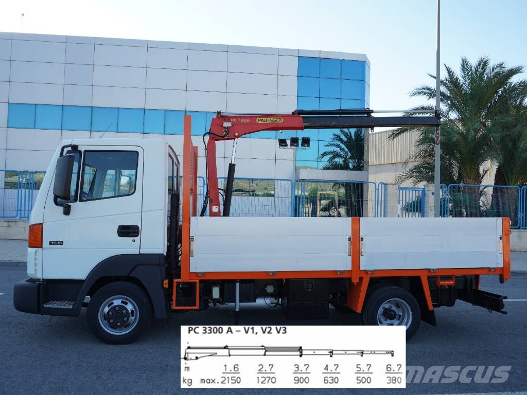 Nissan ATLEON 35.15 PLUMA PALFINGER 3300 Автокрани
