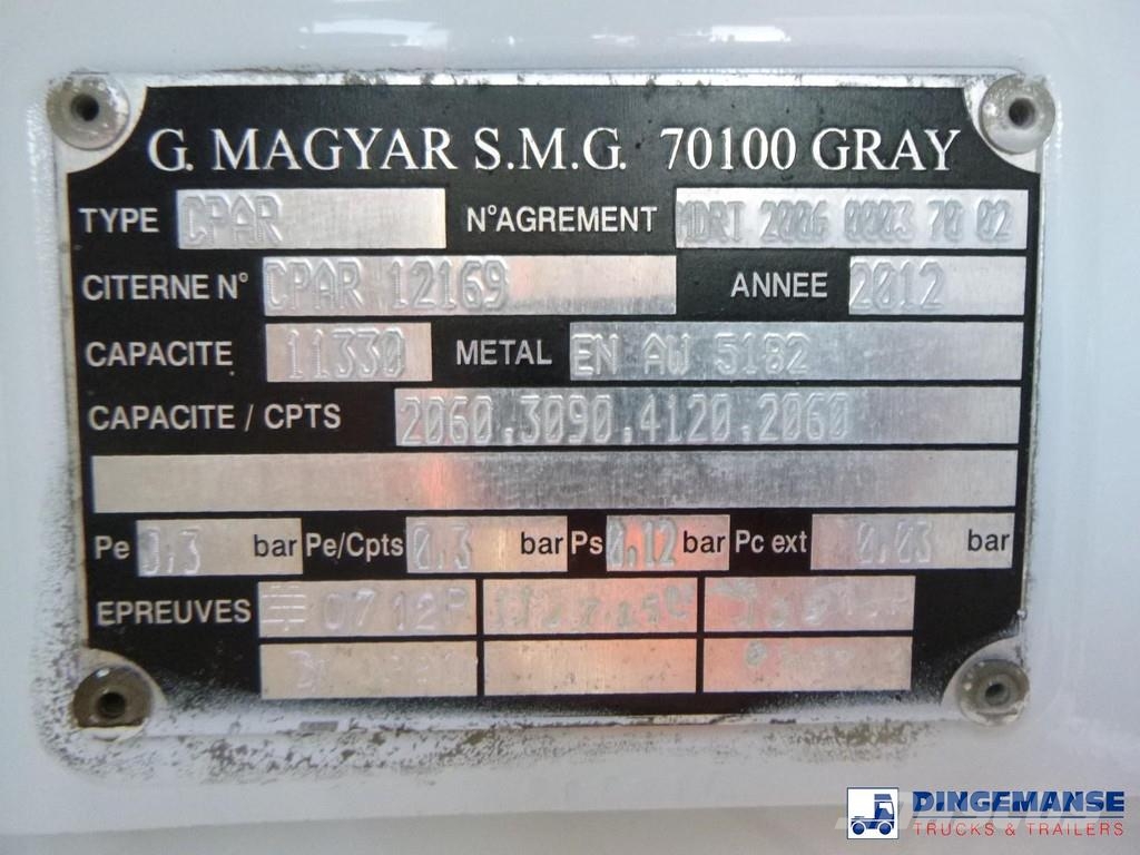 Renault Midlum 270.16 4x2 fuel tank 11.3 m3 / 4 comp Грузовики-цистерны