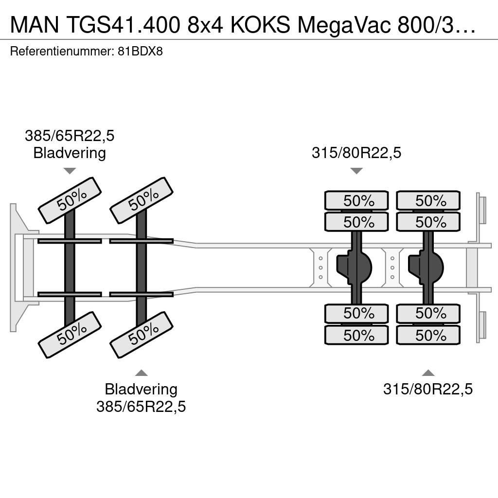 MAN TGS41.400 8x4 KOKS MegaVac 800/304 ADR SKY SIR 14m コンバイン／バキュームトラック