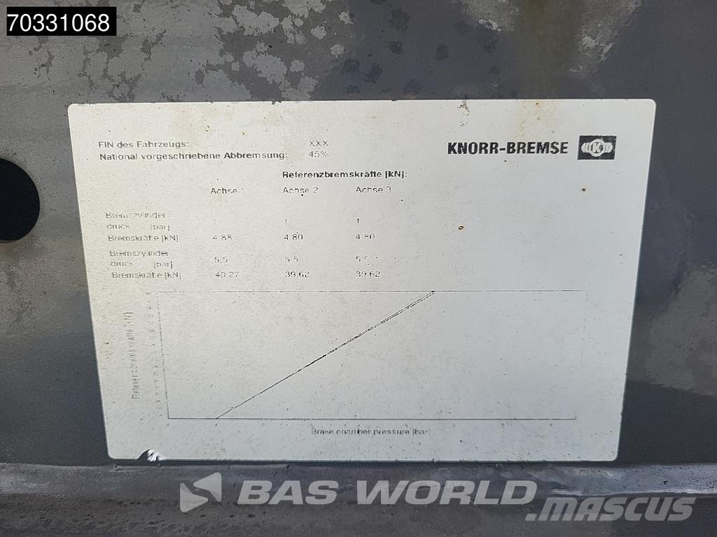 Kempf Lift Axle 43m3 Polprikolice prekucniki - kiper