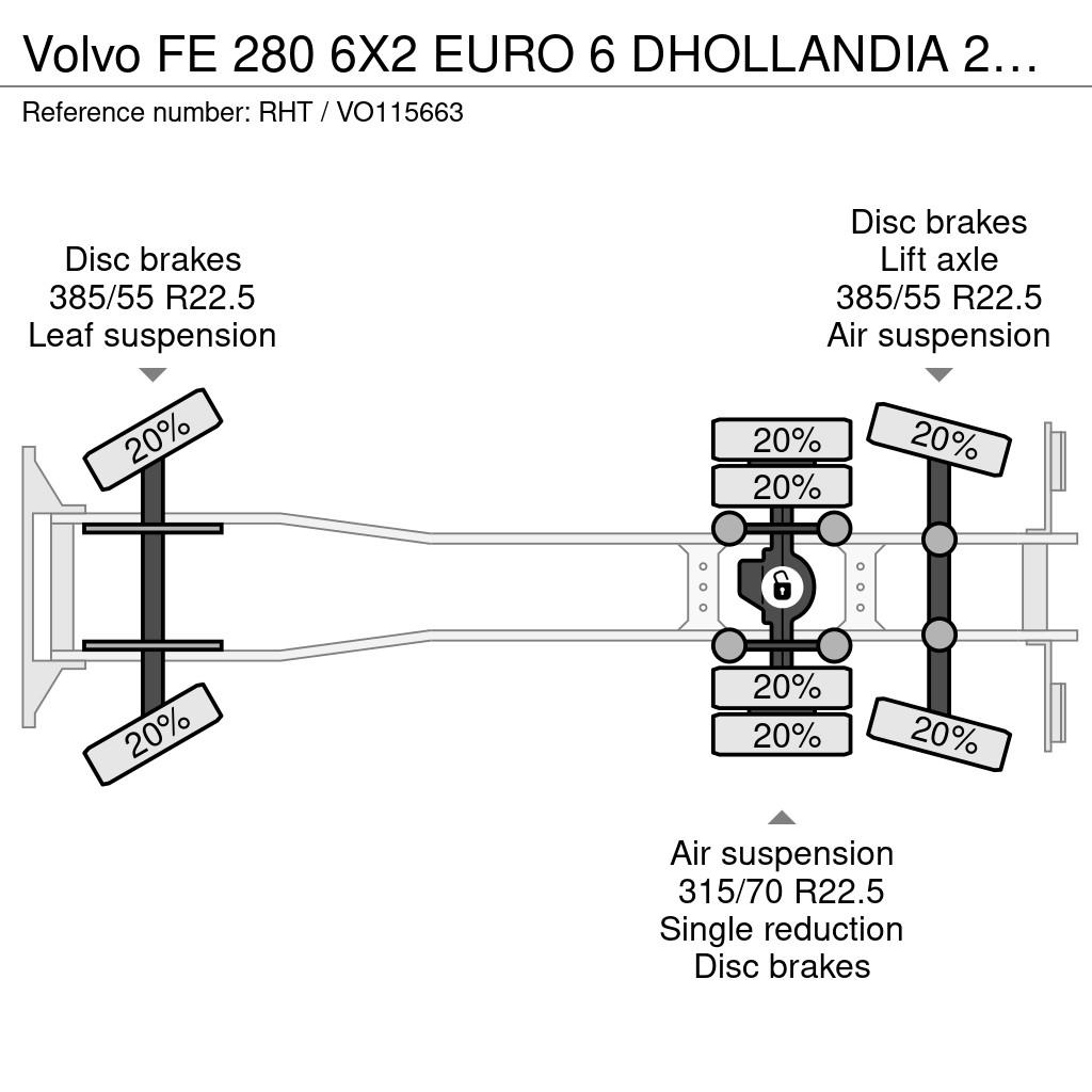 Volvo FE 280 6X2 EURO 6 DHOLLANDIA 2500 KG THERMO KING C Camiones con temperatura controlada
