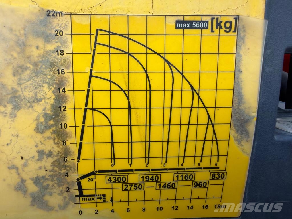MAN TGS 26.510 6x4-4 Abroller/PK22002 Seilwinde Камиони с кран с кука