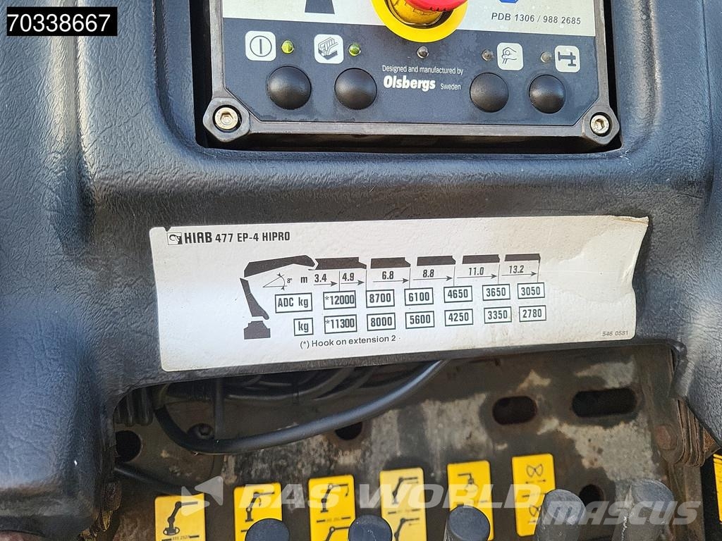 Renault C 460 6X4 HIAB 477 EP 4 HIPRO Crane Kran Optibrake Platte bakwagens