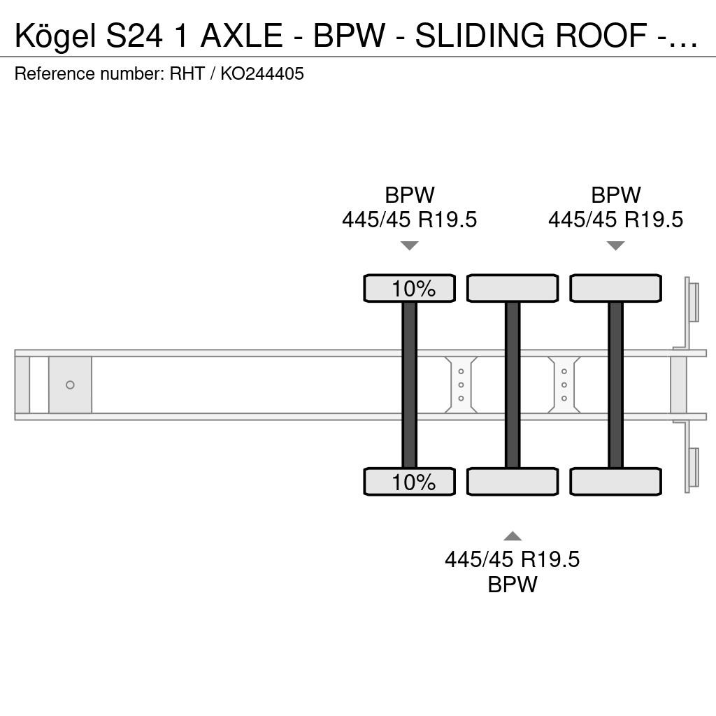Kögel S24 1 AXLE - BPW - SLIDING ROOF - MEGA Curtainsiderauflieger