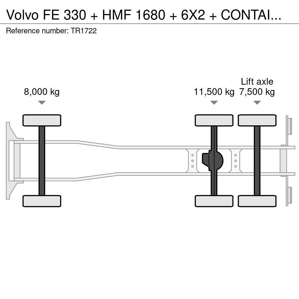 Volvo FE 330 + HMF 1680 + 6X2 + CONTAINER SYSTEM رافعات صالحة لكل أنواع الطرق