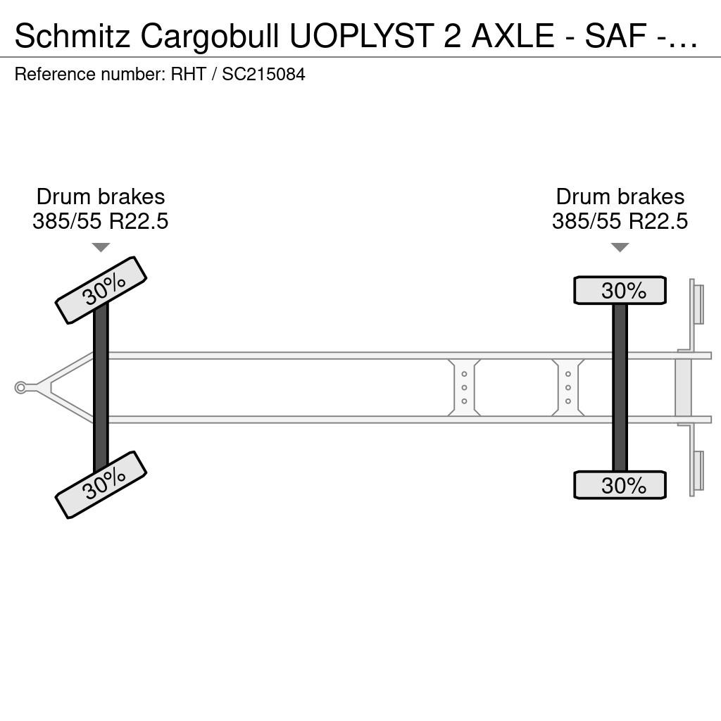 Schmitz Cargobull UOPLYST 2 AXLE - SAF - TRAILER مقطوروات مسطحة/مفصلية الجوانب