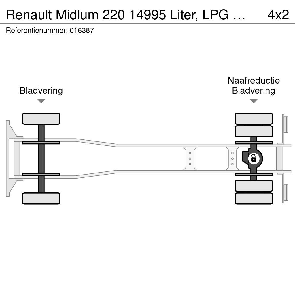 Renault Midlum 220 14995 Liter, LPG GPL, Gastank, Steel Autocisterna