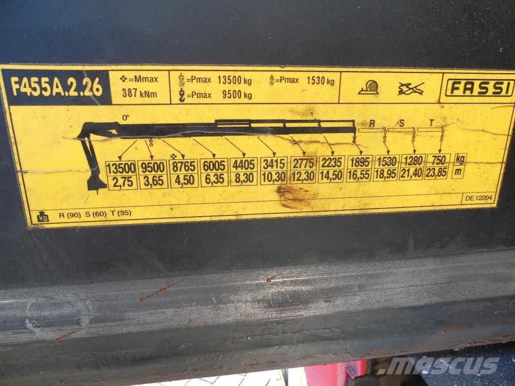 MAN TGX 26.440 + FASSI 455A.2.26 + EURO 6 + 6X2 + REM Polovne dizalice za sve terene