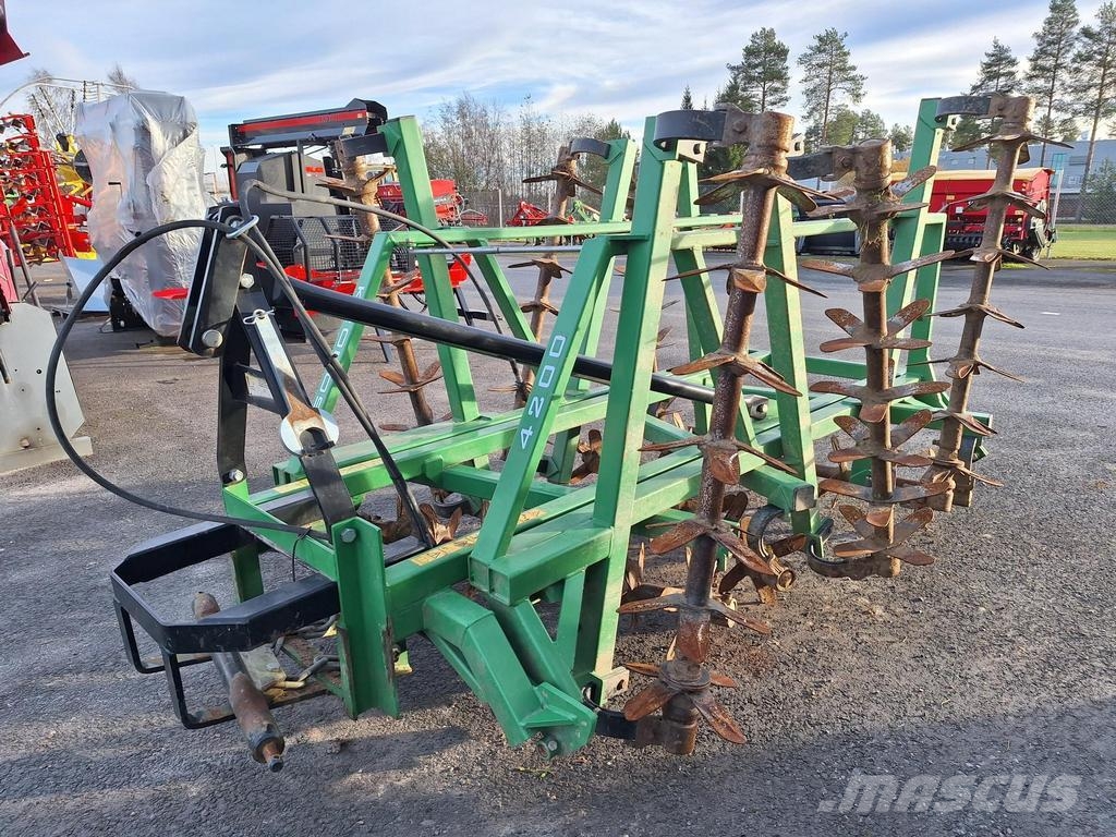 Kronos 4200 Äkeet