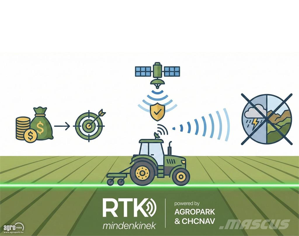 ÚJ RTKmindenkinek 1 éves RTK előfizetés 1 éves RTK GPS