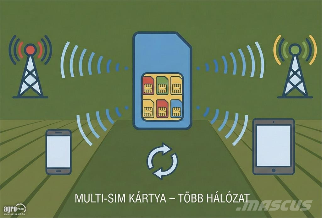 ÚJ RTKmindenkinek 1 éves RTK előfizetés 1 éves RTK GPS