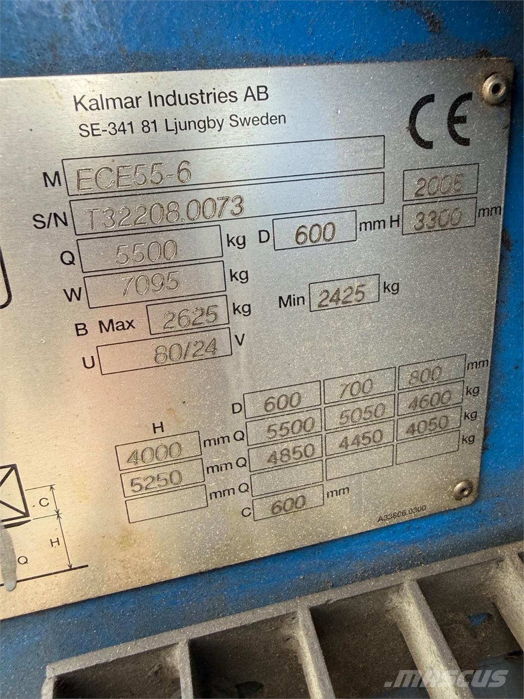 Kalmar ECE55 Elektriskie autoiekrāvēji