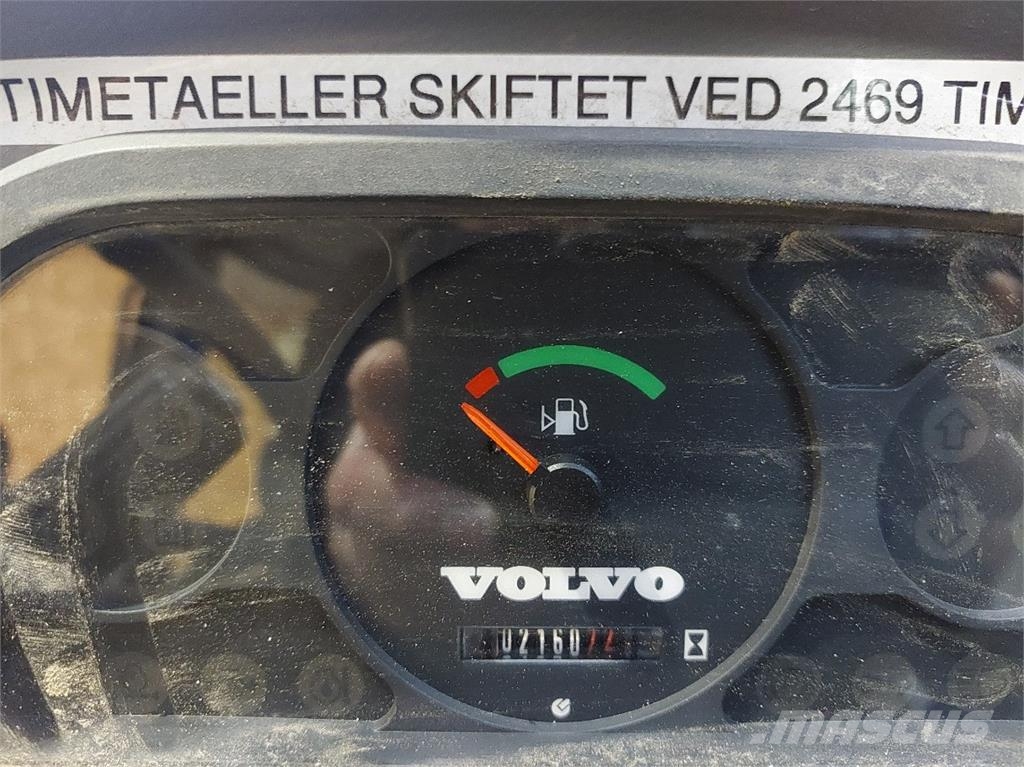 Volvo L25B-P Gumikerekes homlokrakodók