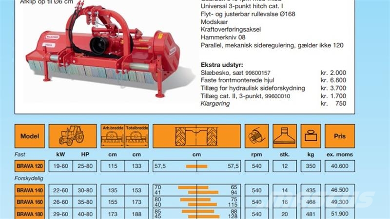 Maschio Brava 250 Falciatrici