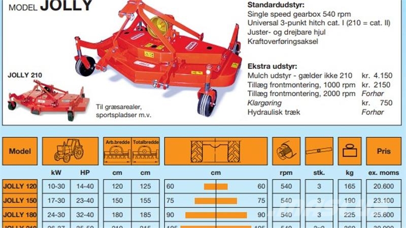 Maschio Jolly 210 Falciatrici