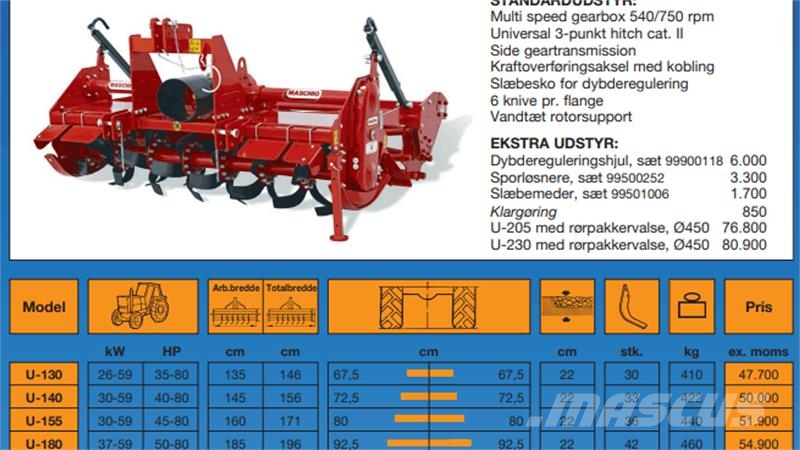 Maschio U-230 Cultivators