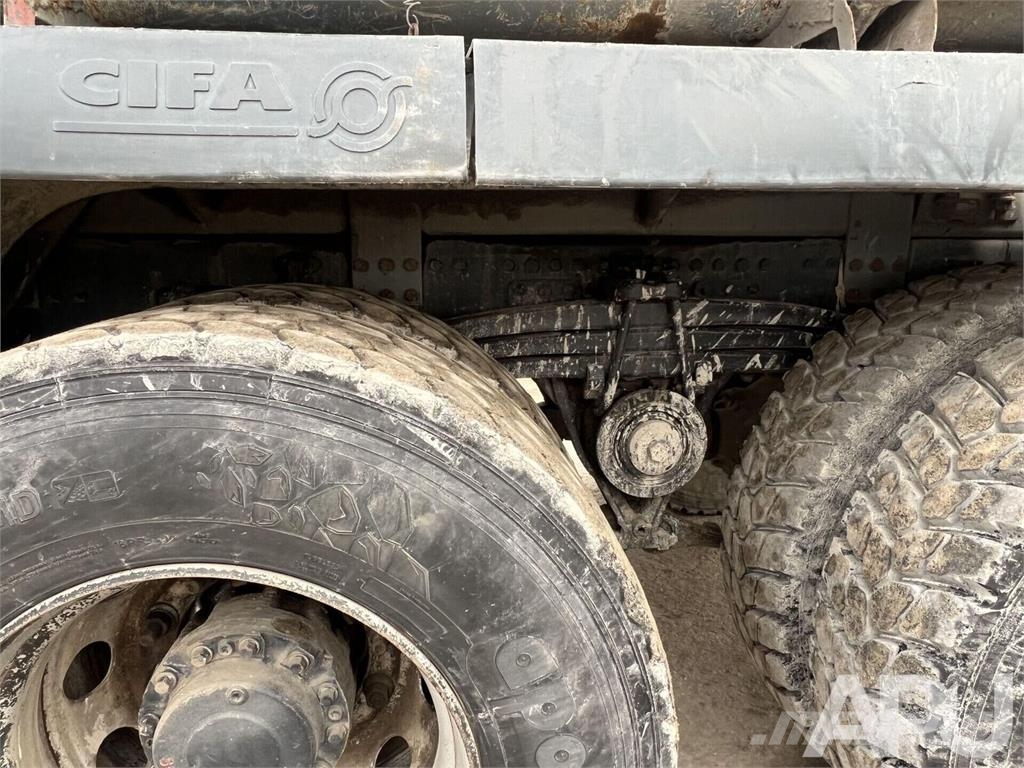 Renault Kerax 410 Camiones de concreto
