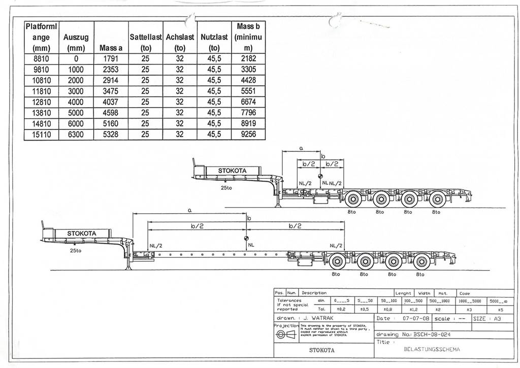 STOKOTA S4U N2-23 Semi-trailer blokvogn