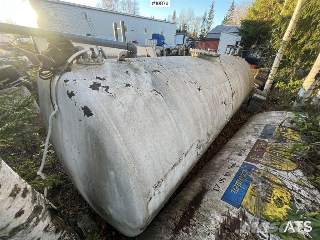 Oklart Oklart Övriga