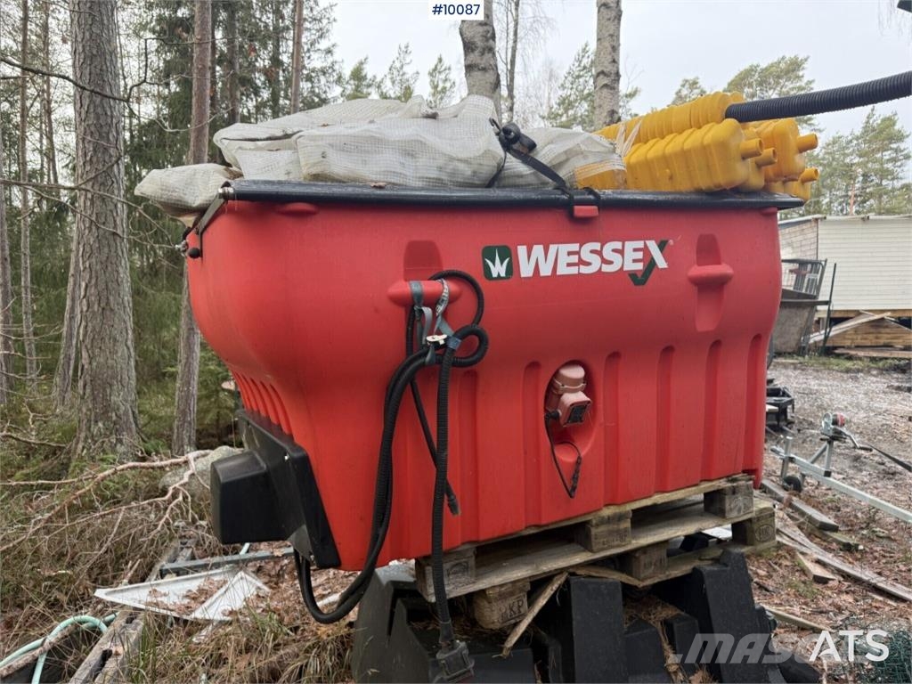 Wessex WMWSS900 GPS Ďalšie komponenty
