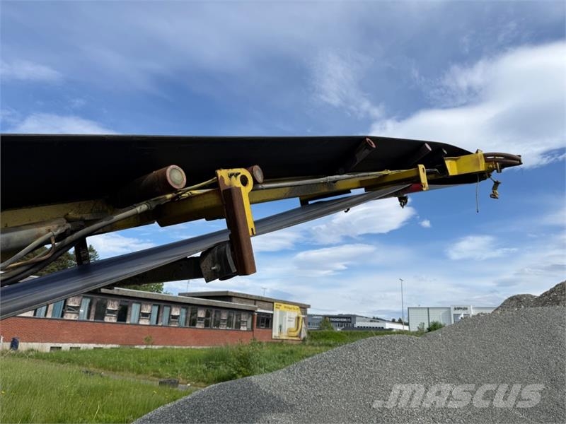 Keestrack Frontier sikteverk Дробилки