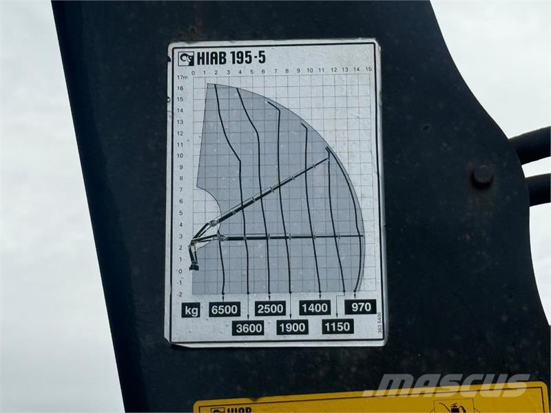 Scania R620 LB 6X2 HNBFH Kamioni sa kranom