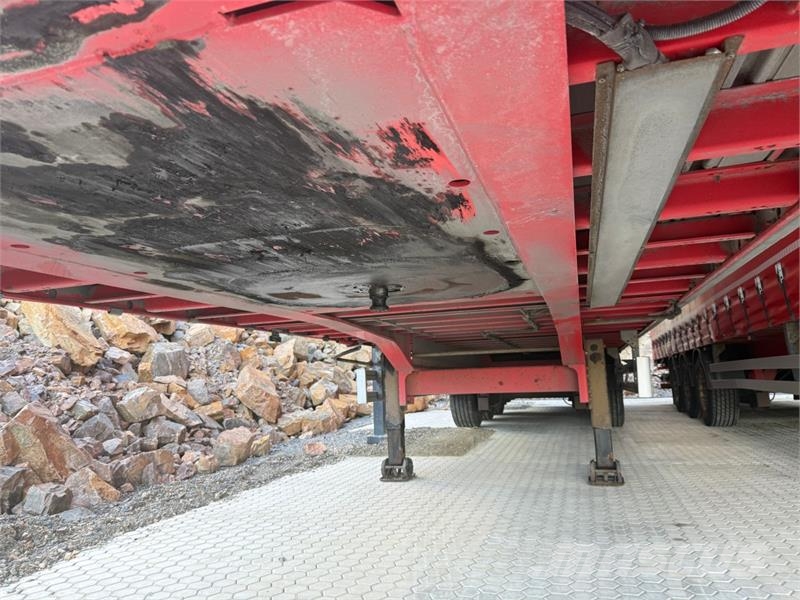 System Trailer Andre hengere
