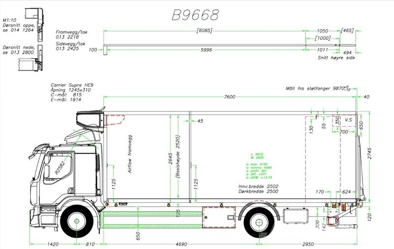 Volvo FE Camion cassonati