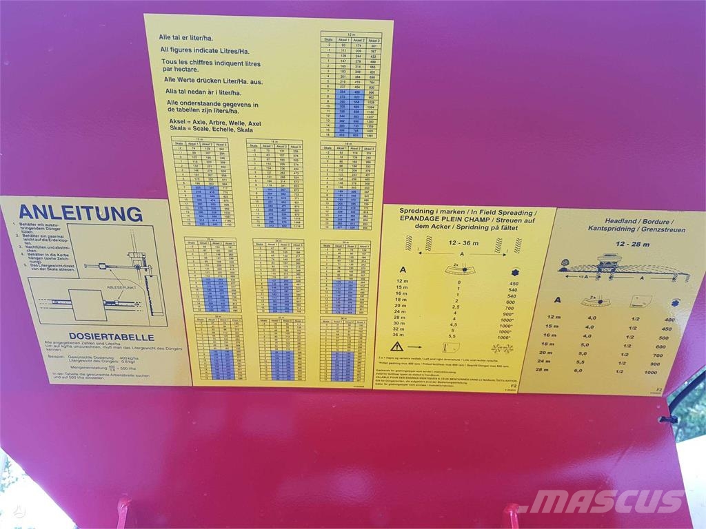 Bredal F2 1500 Rasturači mineralnog đubriva