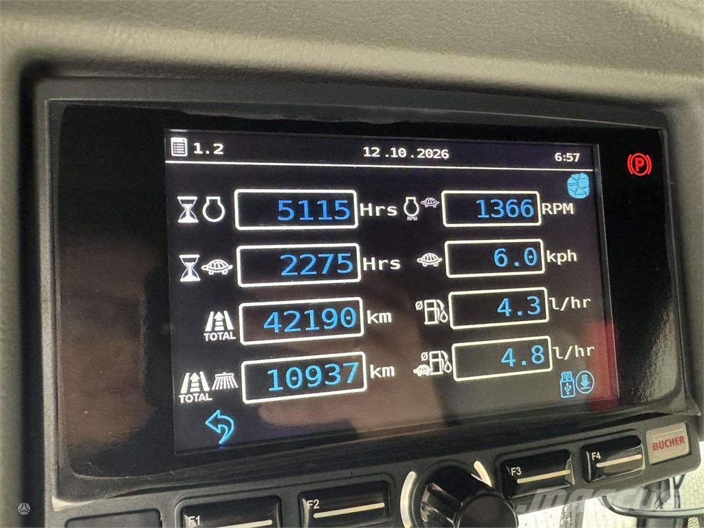 Bucher C202 Šlavimo sunkvežimiai