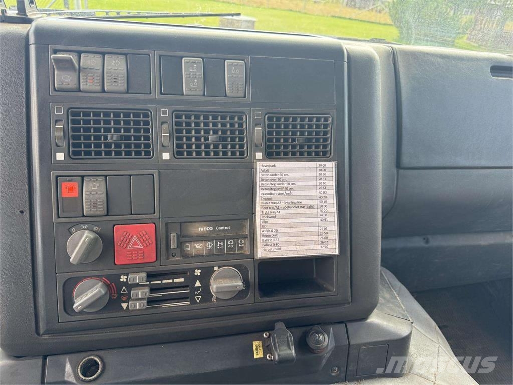 Iveco Eurotech 260E35 덤프 트럭