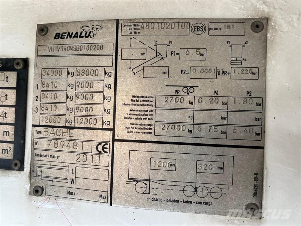 Benalu Semi-Reboque Semirremolques bañera
