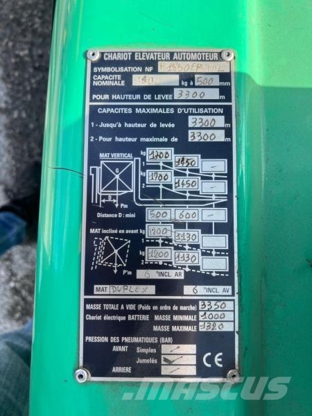 Mitsubishi FB18KT Περονοφόρα ανυψωτικά κλαρκ - άλλα