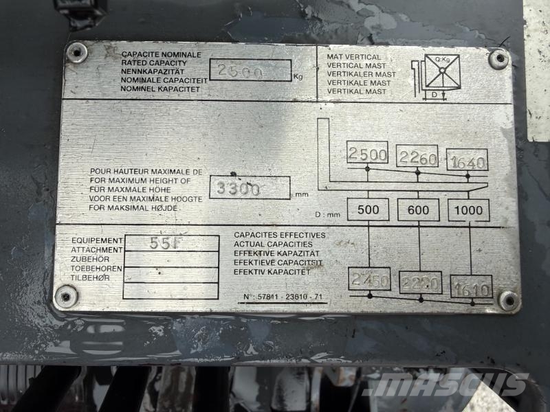 Toyota 6 FDF 25 Autres Chariots élévateurs