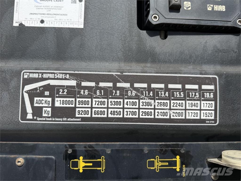 Volvo FM13 500 Tractores (camiões)
