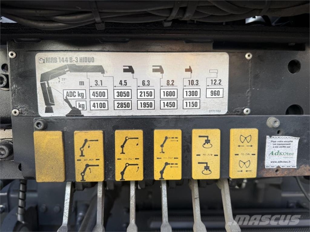 Volvo FMX Sora- ja kippiautot