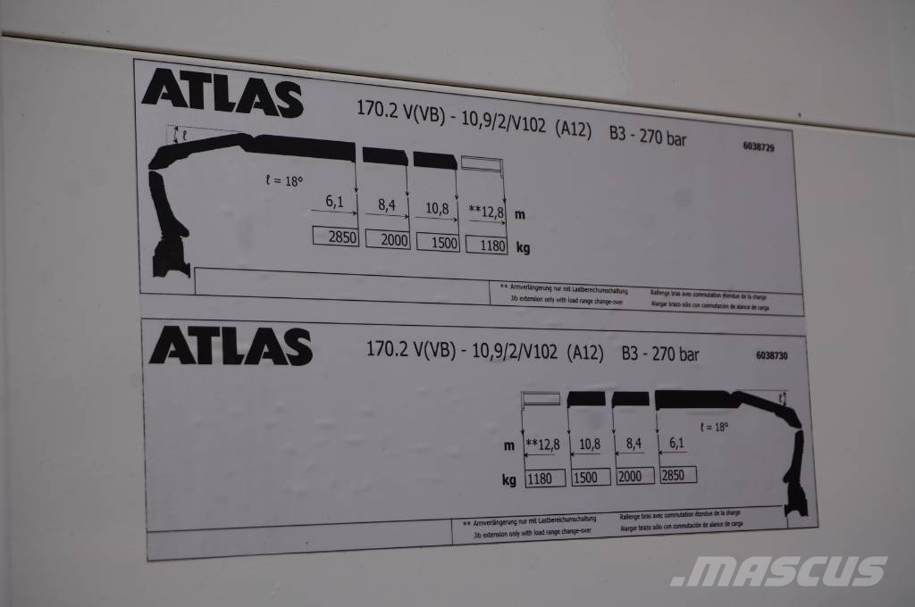 MAN TGX 26.470 6x2-4 / 30 tho. km!!! / Atlas 170.2vb-a Kamioni sa otvorenim sandukom
