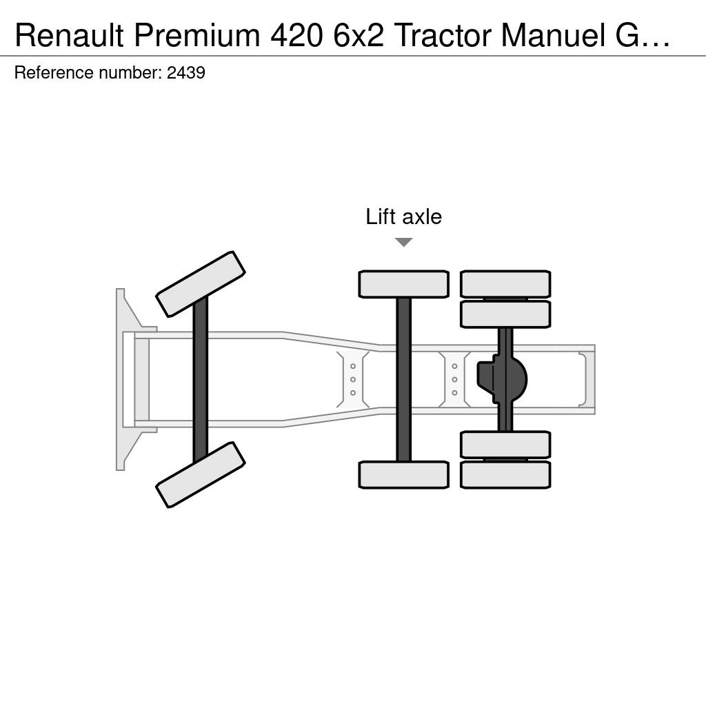 Renault Premium 420 6x2 Tractor Manuel Gearbox Hydraulic G Naudoti vilkikai