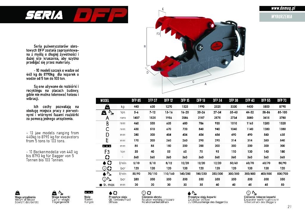  DEMOQ DFP18 Ehituspurustid