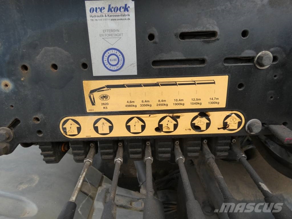 MAN TGS 35.460 Автокранове