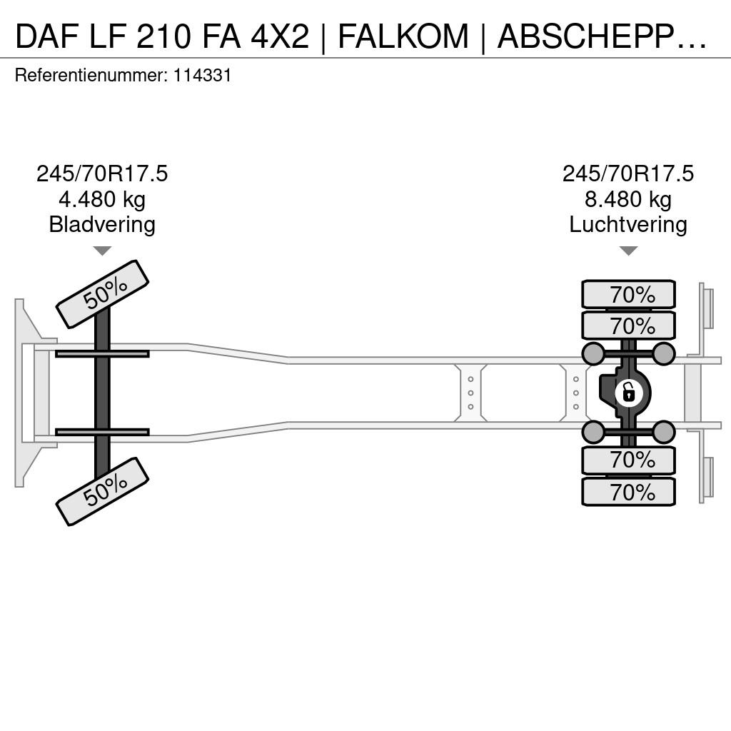 DAF LF 210 FA 4X2 | FALKOM | ABSCHEPP | 2X WINCH | BRI Recovery vehicles