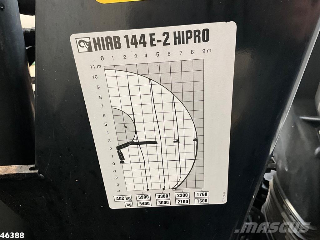 DAF FAN 75 CF 250 Hiab 14 Tonmeter laadkraan Camiones bañeras basculantes o volquetes